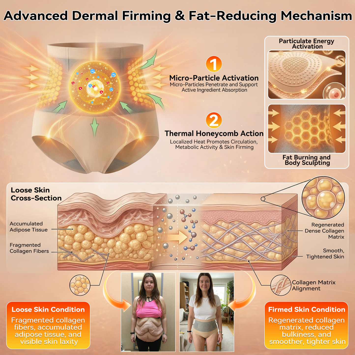 Circulation-Enhancing🌥️ 𝐁𝑳𝑼𝐄𝐒𝐇𝑶𝑻® 𝟐𝟎𝟐𝟔 𝐌𝐨𝐫𝐢𝐧𝐠𝐚 & 𝐁𝐞𝐫𝐛𝐞𝐫𝐢𝐧𝐞 𝟒-𝐈𝐧-𝟏 𝐌𝐢𝐜𝐫𝐨-𝐏𝐚𝐫𝐭𝐢𝐜𝐥𝐞 𝐒𝐜𝐮𝐥𝐩𝐭𝐢𝐧𝐠 & 𝐅𝐚𝐭-𝐁𝐮𝐫𝐧 𝐒𝐡𝐨𝐫𝐭𝐬❤️