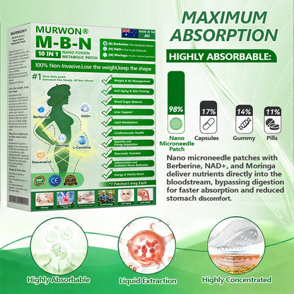 Trusted by Aussie Doctors 👨‍⚕️ | 𝑴𝑼𝑹𝑾𝑶𝑵® M-B-N 10-in-1 Nano Fusion Metabolic Patch ⛅| 𝐴𝑑𝑣𝑎𝑛𝑐𝑒𝑑 10-𝑖𝑛-1 𝑓𝑜𝑟𝑚𝑢𝑙𝑎 | ✅ 𝑉𝑖𝑠𝑖𝑏𝑙𝑒 𝑟𝑒𝑠𝑢𝑙𝑡𝑠 𝑖𝑛 𝑎𝑠 𝑙𝑖𝑡𝑡𝑙𝑒 𝑎𝑠 7 𝑑𝑎𝑦𝑠 🐧