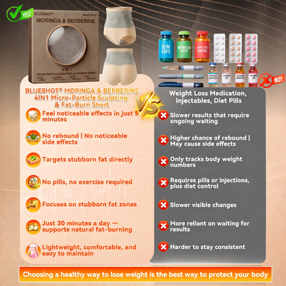 Circulation-Enhancing🌥️ 𝐁𝑳𝑼𝐄𝐒𝐇𝑶𝑻® 𝟐𝟎𝟐𝟔 𝐌𝐨𝐫𝐢𝐧𝐠𝐚 & 𝐁𝐞𝐫𝐛𝐞𝐫𝐢𝐧𝐞 𝟒-𝐈𝐧-𝟏 𝐌𝐢𝐜𝐫𝐨-𝐏𝐚𝐫𝐭𝐢𝐜𝐥𝐞 𝐒𝐜𝐮𝐥𝐩𝐭𝐢𝐧𝐠 & 𝐅𝐚𝐭-𝐁𝐮𝐫𝐧 𝐒𝐡𝐨𝐫𝐭𝐬❤️
