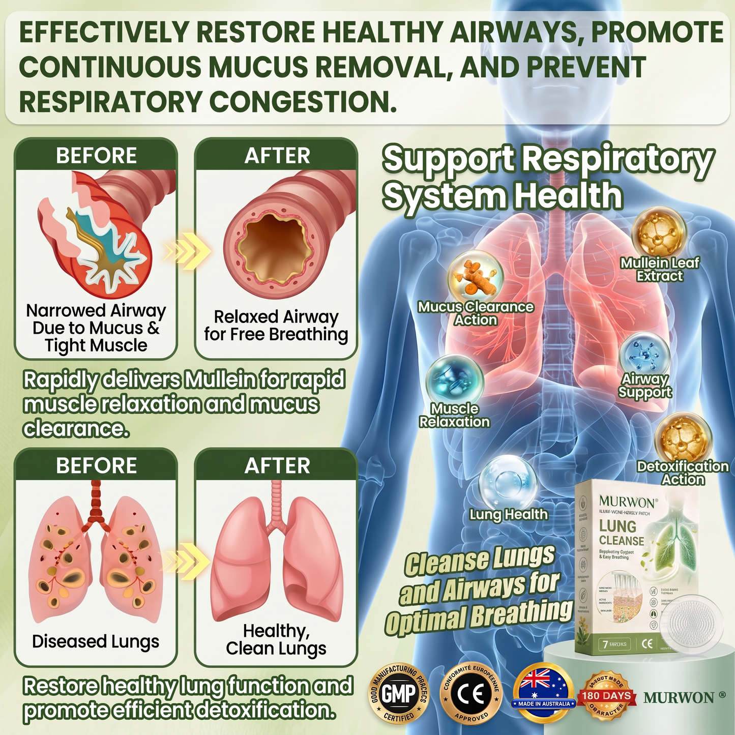 Authorized Flagship Store ✨|🌥️𝑀𝑈𝙍𝑾𝑶𝑵® 𝑵𝑨𝑵𝑶 𝑴𝑰𝑪𝑹𝑶-𝑵𝑬𝑬𝑫𝑳𝑬𝑷𝑨𝑻𝑪𝑯 (directly acting on slow Diseases such as obstructive pulmonary disease, asthma, chronic bronchitis, respiratory infections, lung cancer, sinusitis, etc1💖